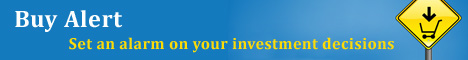 Fundsupertmart.com