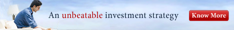 Fundsupertmart.com