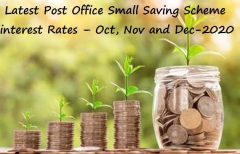 Latest Post Office Small Saving Scheme interest Rates - Oct Nov and Dec-2020