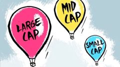 Best Flexi Cap Mutual Funds to invest in 2021