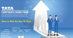 Tata Corporate Bond Fund NFO - Issue Details and Review