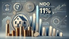 Nido Home Finance NCDs – December 2024 – Should You Invest