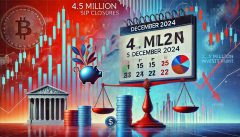 4.5 Million SIP Closures in Dec 2024 - Should Investors Be Concerned