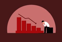 10 Worst Performing Mutual Funds in the Last 15 Years (4.4% to 8.9% CAGR Returns)