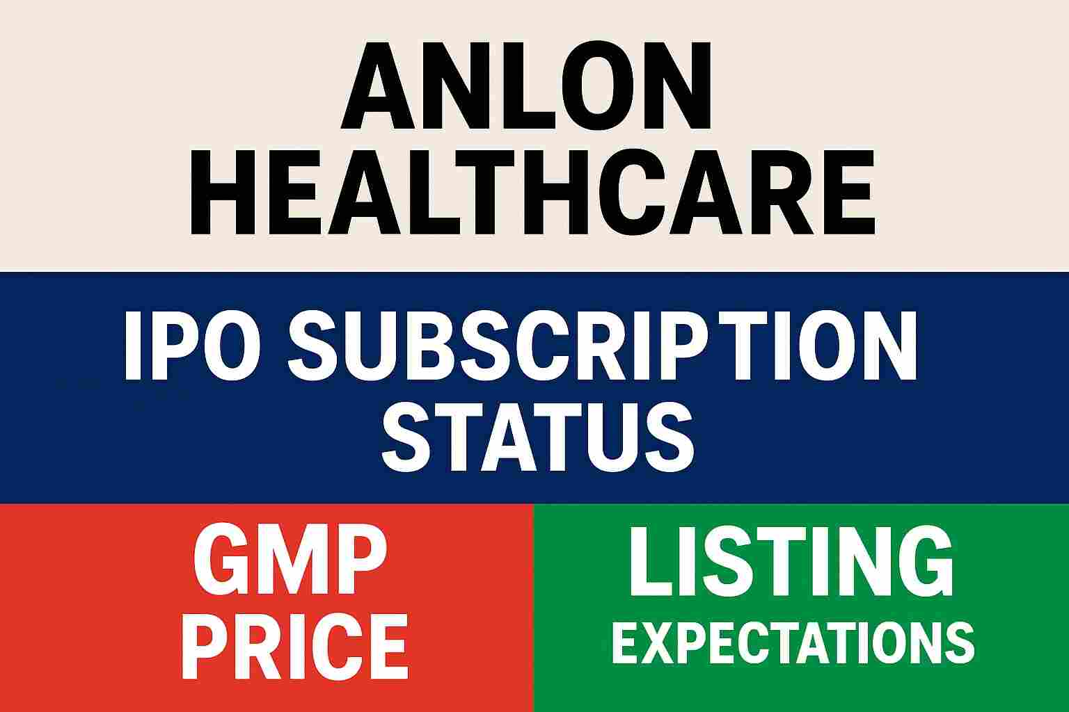 Anlon Healthcare IPO Subscription Status, GMP and Listing Expectations