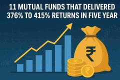 11 Mutual Funds Outperformed in Last 5 Years with 376 percent to 415 percent Absolute Returns