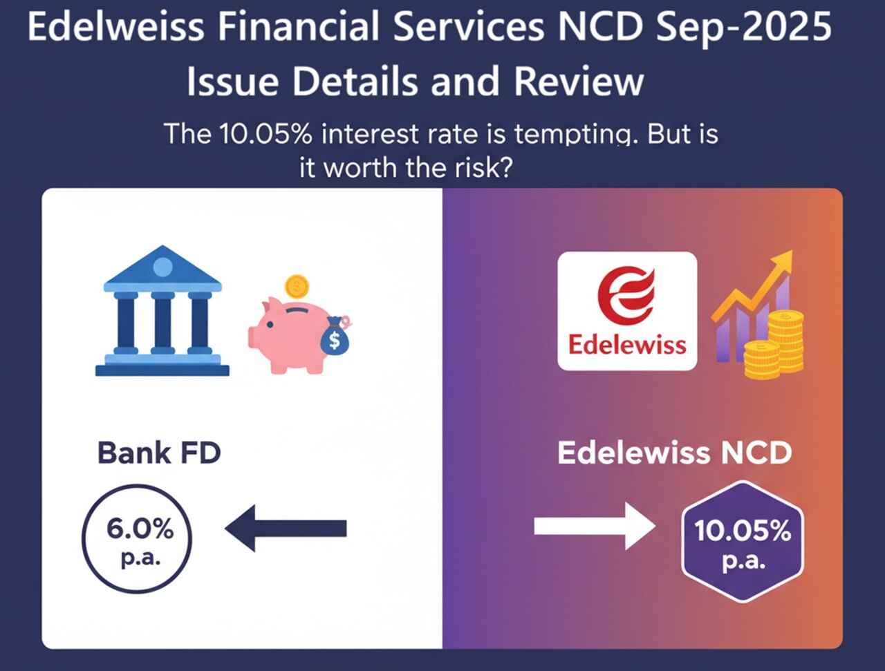 Edelweiss Financial Services NCD Sep-2025 – Issue Details and Review