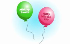 Midcap Funds vs Nifty Midcap 150 - Do Active Funds Really Beat the Index