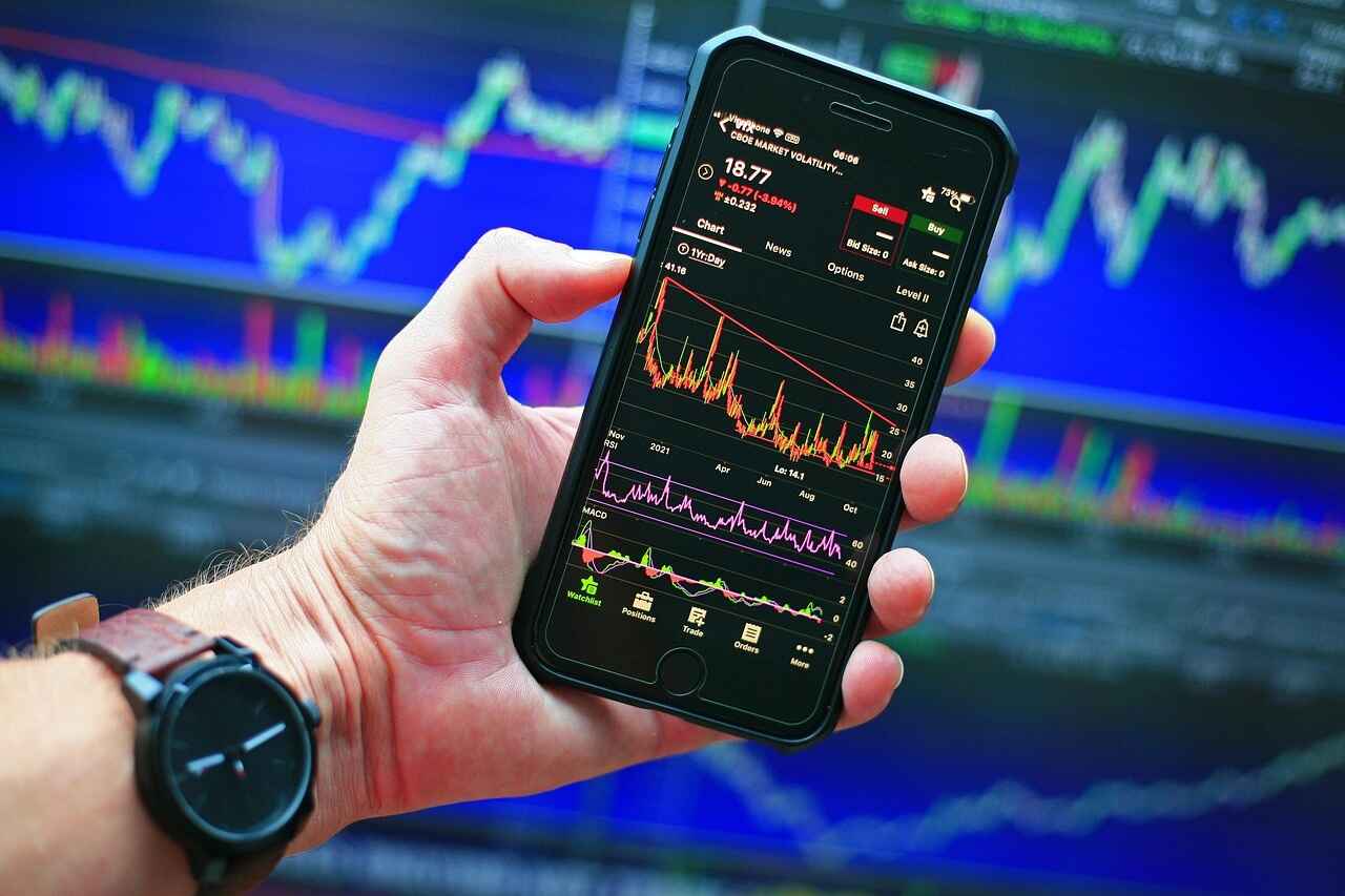 Building a Profitable Strategy -A Step-by-Step Guide for Traders