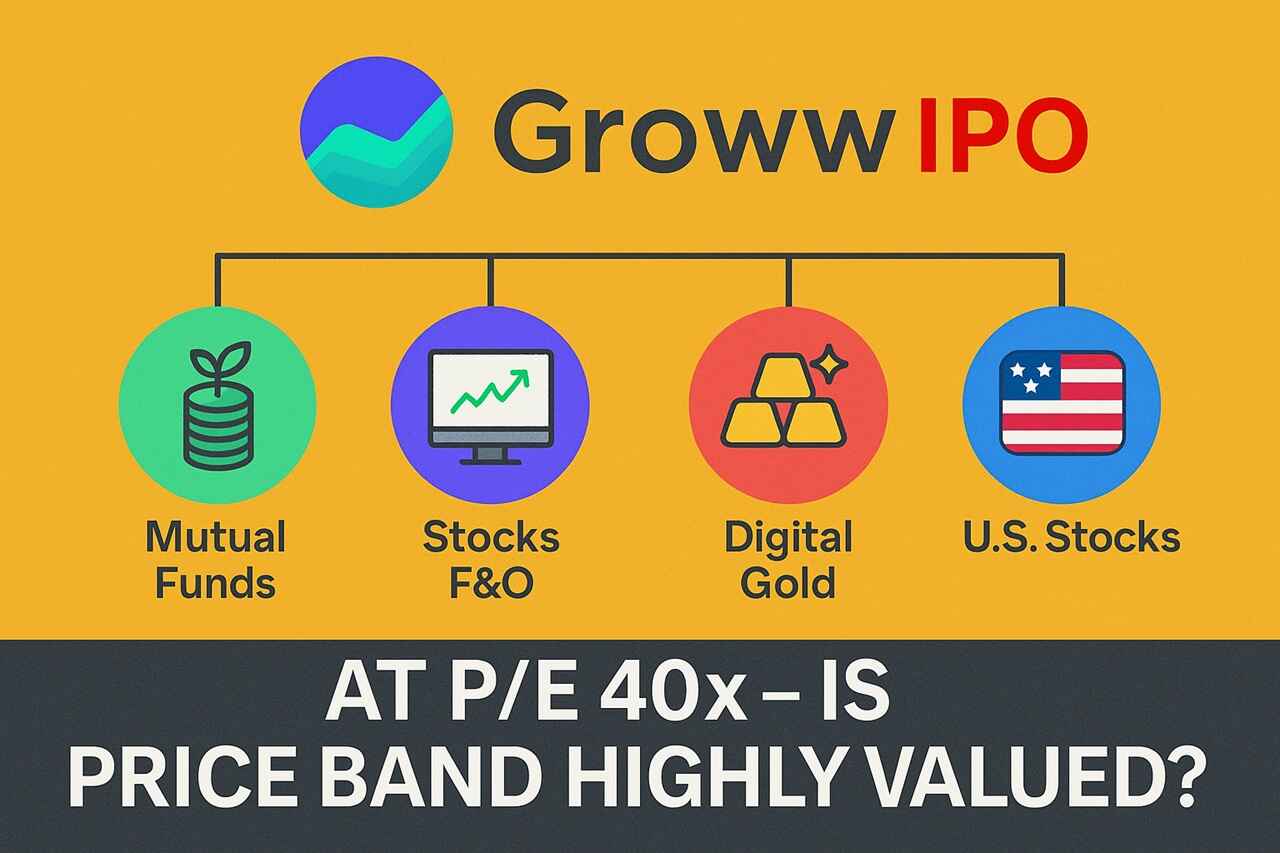 Groww - Billionbrains Garage-IPO Review 2025 At PE 40x, Is the Price Band Too High or Worth It