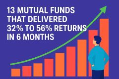 13 Mutual Funds that Delivered 32% to 56% Returns in 6 months