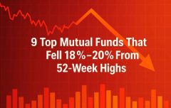 9 Top Mutual Funds That Fell 18 percent to 20 percent From Their 52-Week Highs