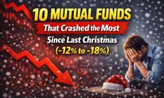 10 Mutual Funds that crashed the most since last Christmaas