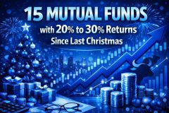 15 Mutual Funds that Delivered 20 percent to 30 percent Returns Since Last Christmas -Excluding Global Funds