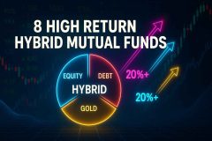 8 High Return Hybrid Mutual Funds with Over 20 percent CAGR in the Last 5 Years