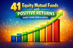 41 Equity Mutual Funds That Delivered Positive Returns Every Year in the Last 10 Years 2016 to 2025