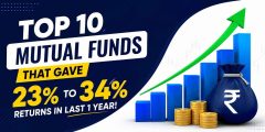10 Mutual Funds That Gave 23 percent to 34 percent Returns in Last 1 Year May-26 Update