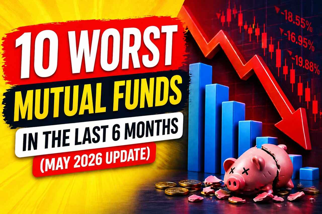 10 Worst Mutual Funds in the Last 6 Months - May 2026