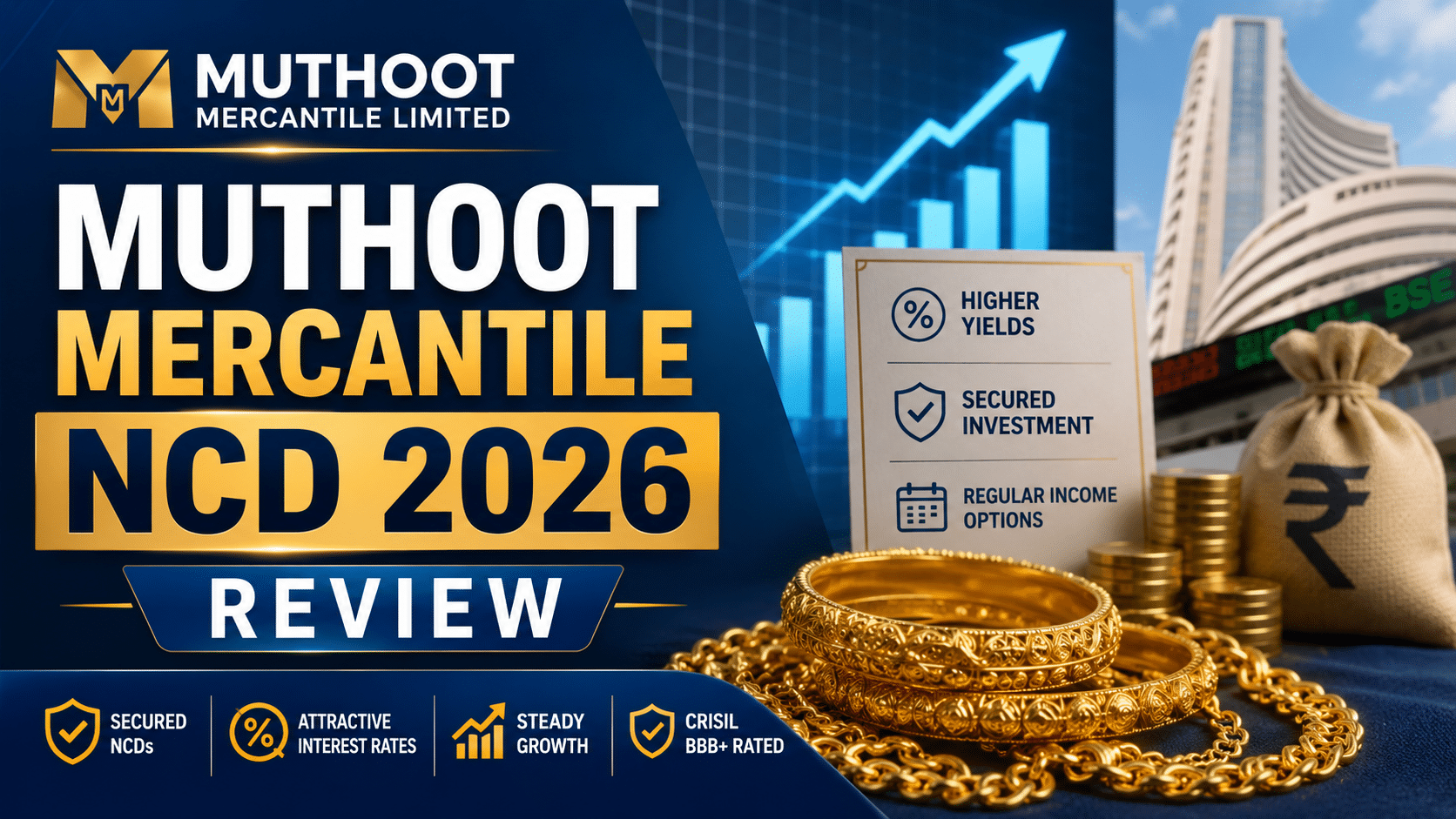 Muthoot Merchantile NCD May-2026