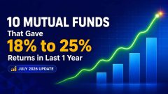 10 Mutual Funds That Gave 18 percent to 25 percent Returns in Last 1 Year July 2026 Update