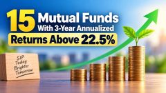 15 Mutual Funds With 3-Year Annualized Returns Above 22 point 5 percent