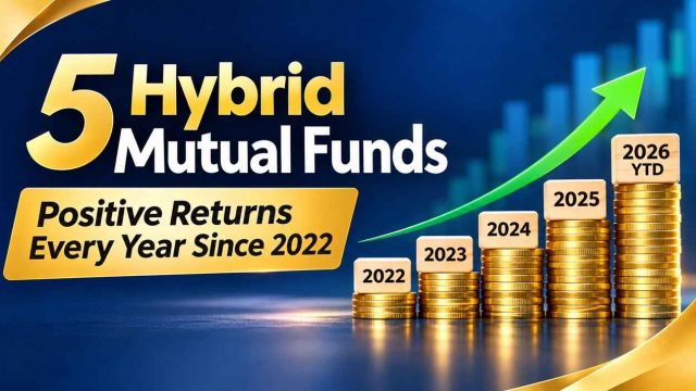 5 Hybrid Mutual Funds with Positive Returns Every Year Since 2022 Up to 85 percent