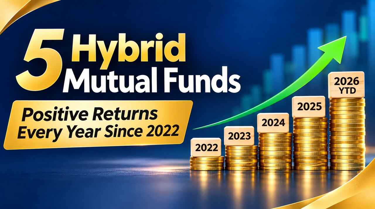 5 Hybrid Mutual Funds With Positive Returns Every Year from 2022 to 2026