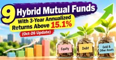 9 hybrid mutual funds delivered above 15 point 1 percent 3 year annualized returns as of Oct 1 2026